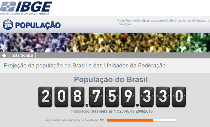 29082018_IBGE_populacao_IBGE.png
